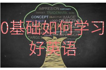 0基礎如何學習好英語-怎樣零基礎學好英語